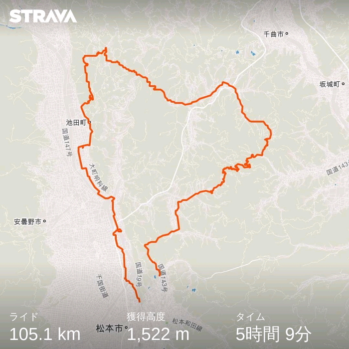 strava4209248458102851477