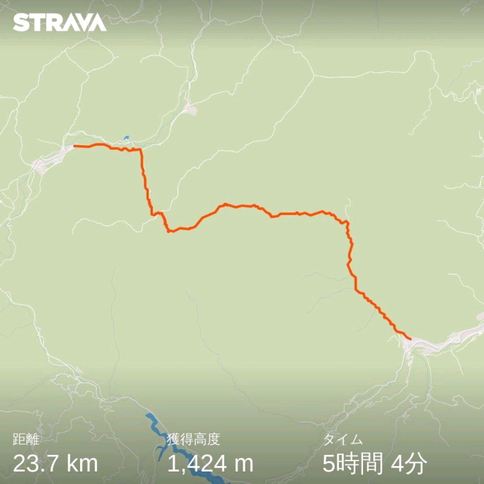 strava4678536753783428937